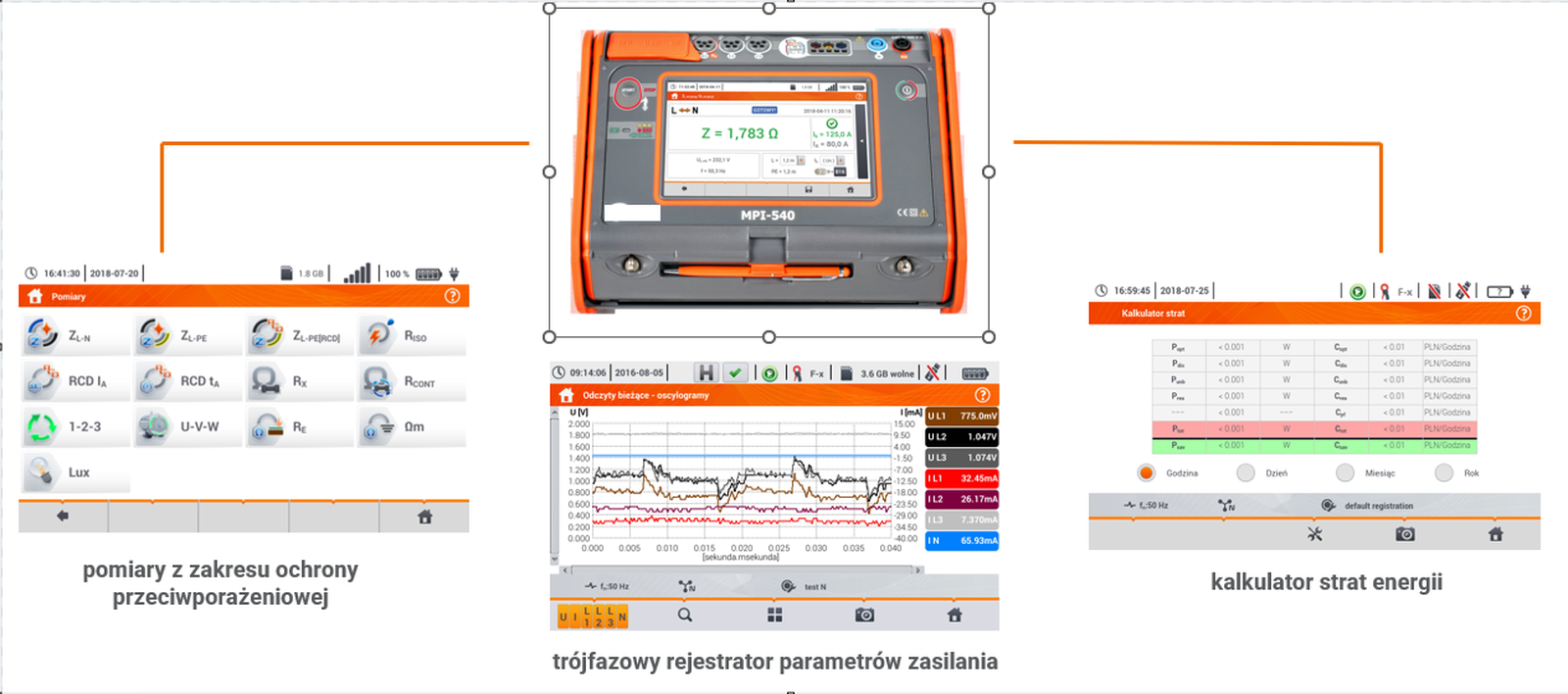 Miernik wielofunkcyjny z ekranami funkcji do sprawdzania instalacji elektrycznych.